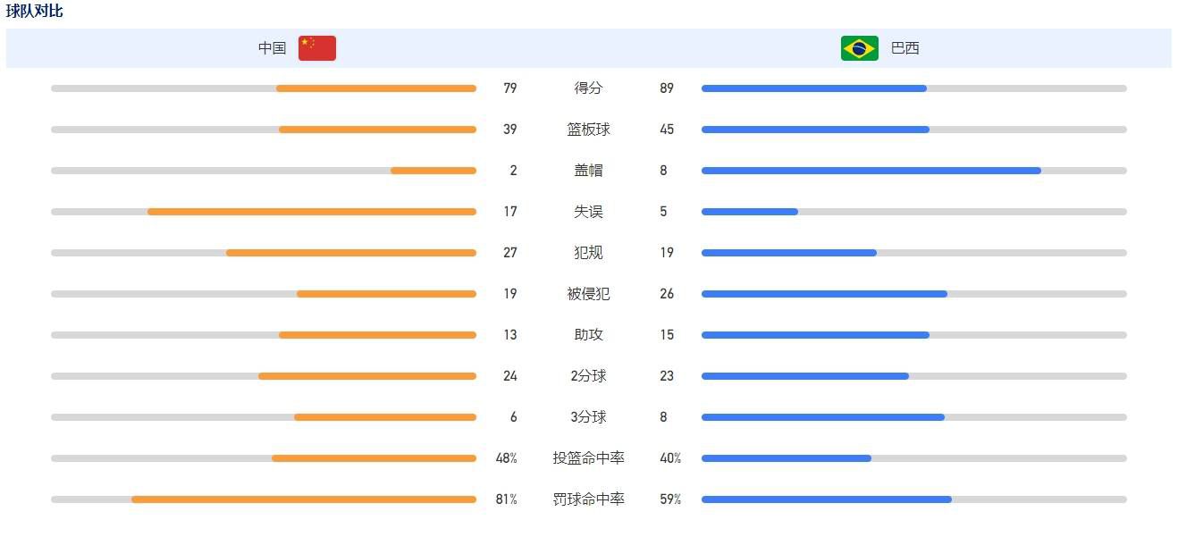 世界上最强的杀手邓肯·维兹拉（绰号“黑凯撒”）行将退休，但前雇主以为他会成为公司的累坠。必不得已的他只能重操旧业，匹敌一伙年青、火速、残暴的杀手，为了干失落邓肯，他们将不择手段。